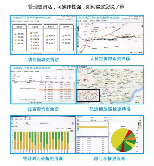 警察巡檢 警察巡檢